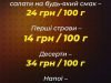 Буфет. Кременчук