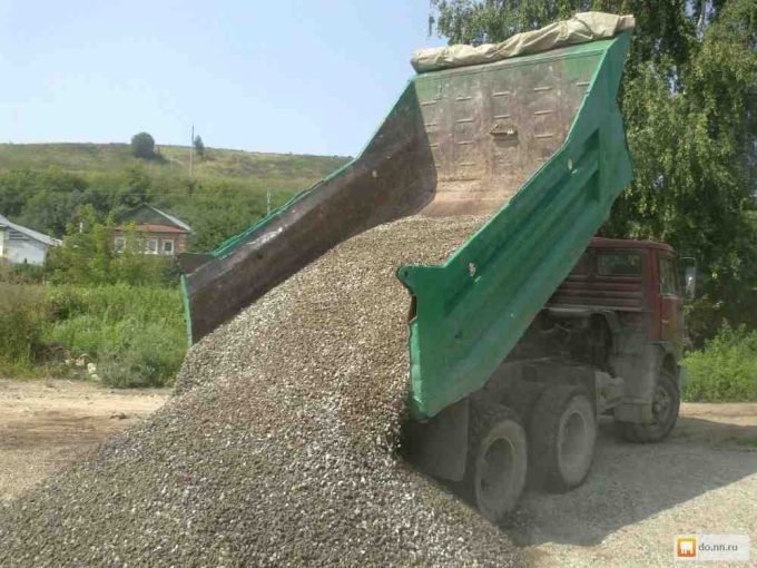Доставка песка и щебня