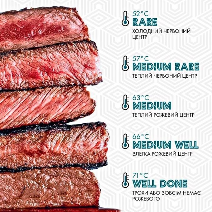 Ресторан VSI SVOI в Кременчуге