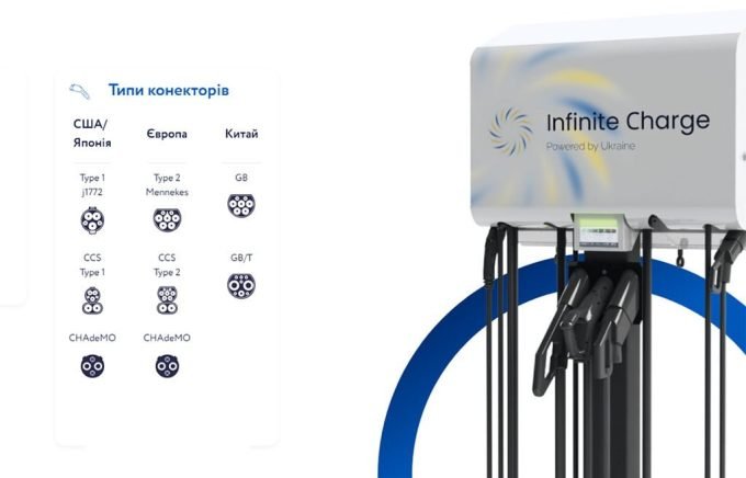 Станція електрозаправки у Кременчуці Infinite Charge 2412