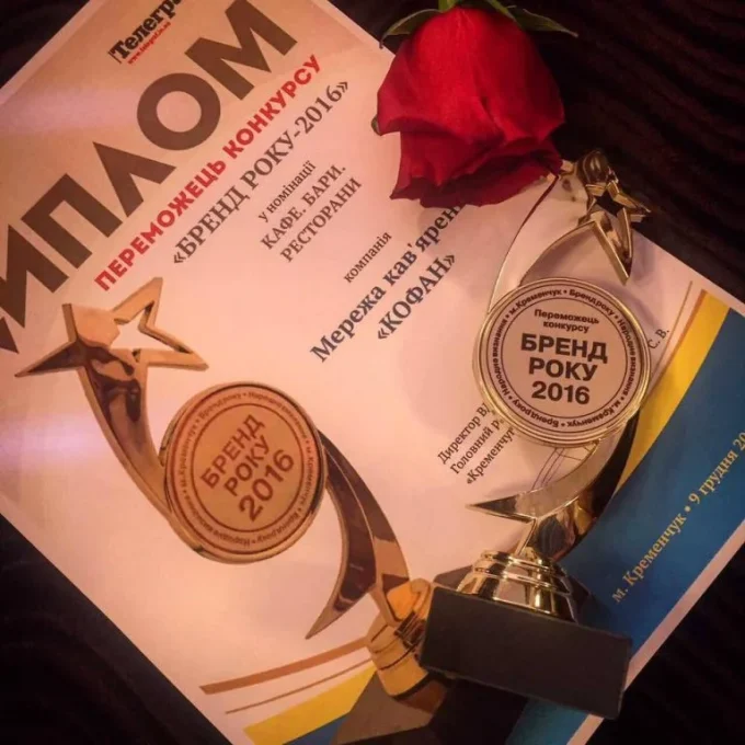 Кав'ярня Kofan на Соборній