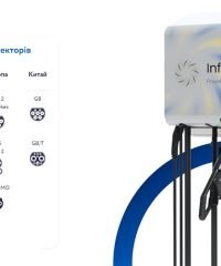 Станція електрозаправки у Кременчуці Infinite Charge 2412