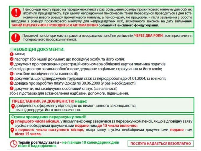 Пенсионный фонд Кременчуг