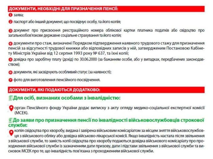 Пенсионный фонд Кременчуг