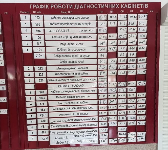 Поліклініка 2 лікарні на Раківці (лікарня Правобережна)