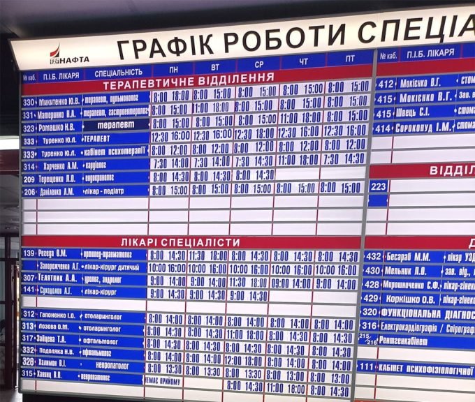 Медсанчастина Нафтохімік