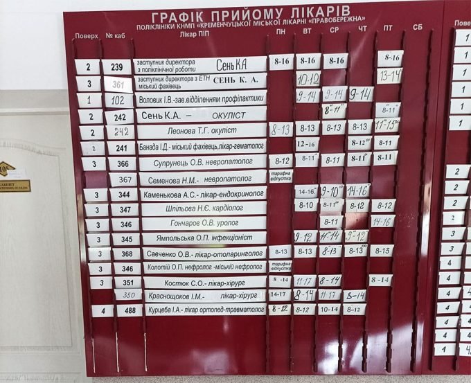 Поліклініка 2 лікарні на Раківці (лікарня Правобережна)